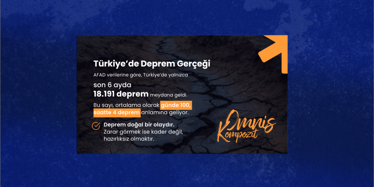 Türkiye’nin Deprem Gerçeği: Riskleri Azaltmak Mümkün