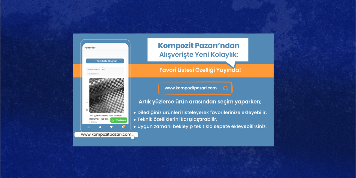 Kompozit Pazarı’ndan Alışverişte Yeni Kolaylık: Favori Listesi Özelliği Hizmete Girdi
