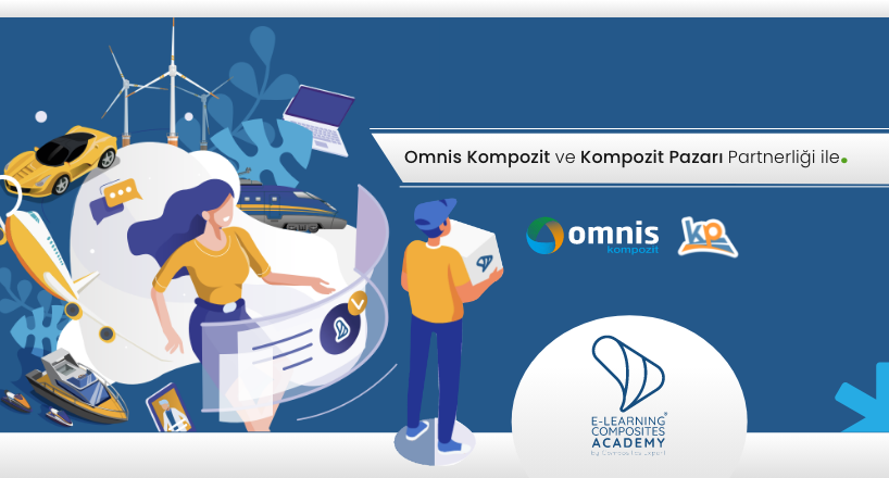 Kompozit Pazarı Partlerliği