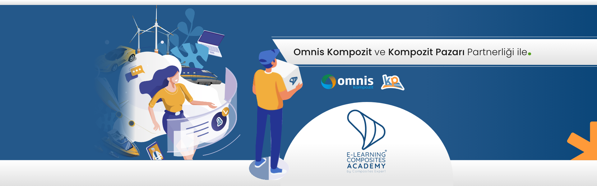 Kompozit Pazarı Partlerliği